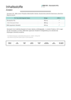 MSM500 +Glucosamin HCL