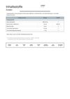 Selen 200µg Methionin