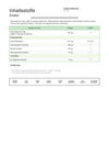 Sojaisoflavone 75mg